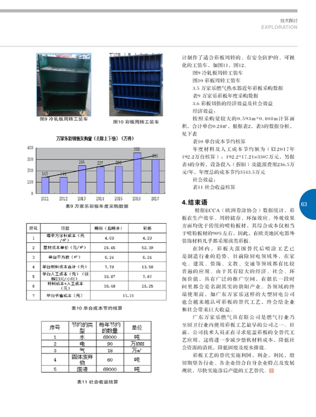 7技术探讨18.jpg