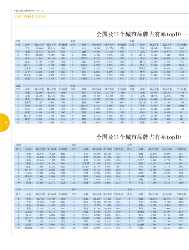 7行业5.jpg