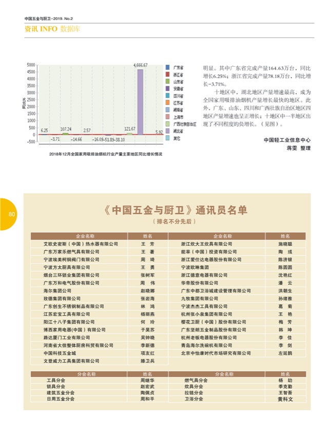 9行业19.jpg