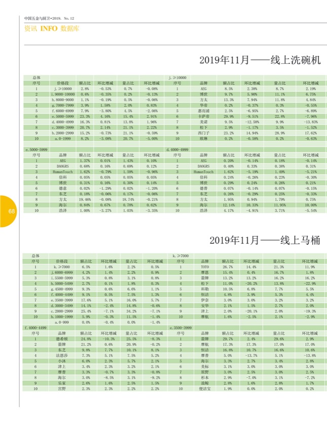7行业9.jpg