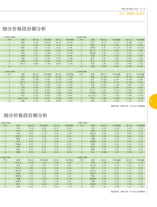 9行业 210.jpg