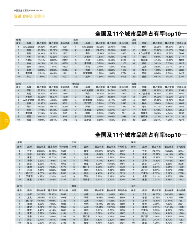 6行业9.jpg
