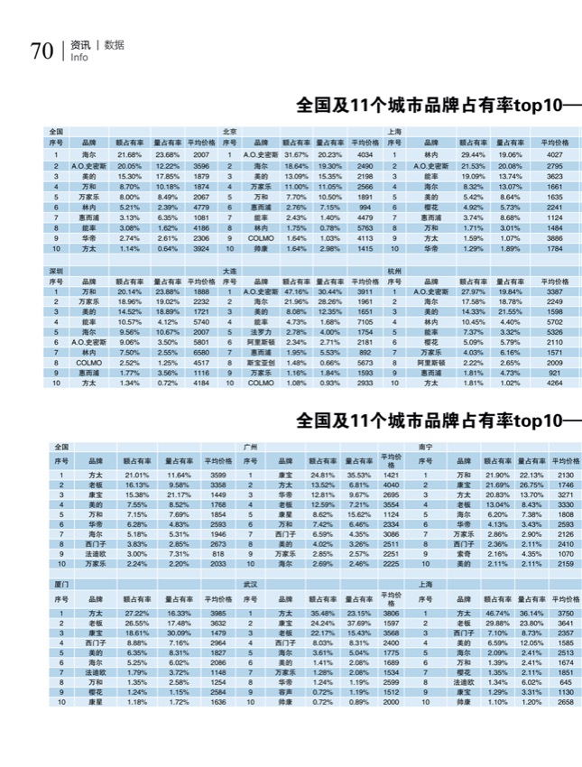 8行业11.jpg