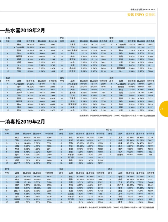 9行业8.jpg