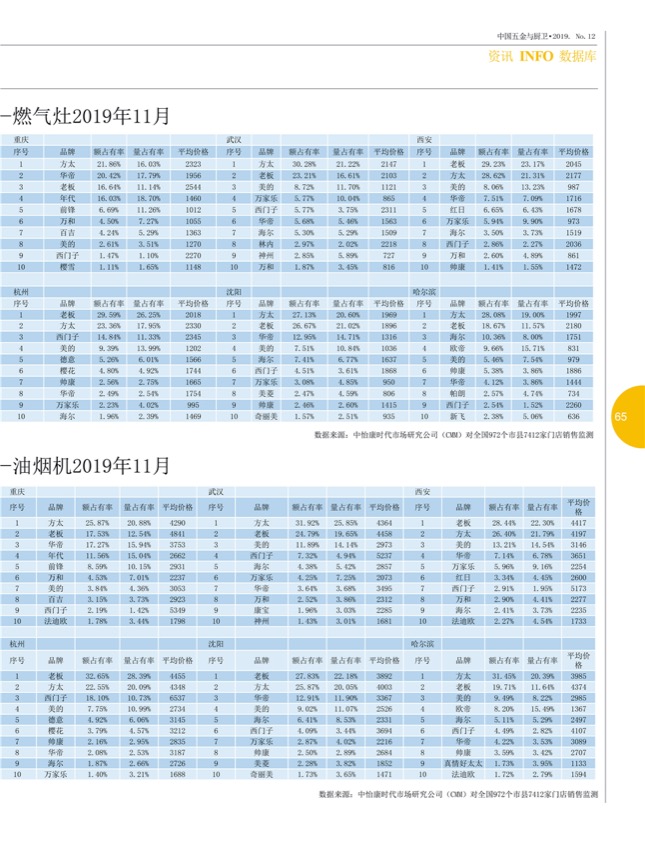 7行业6.jpg