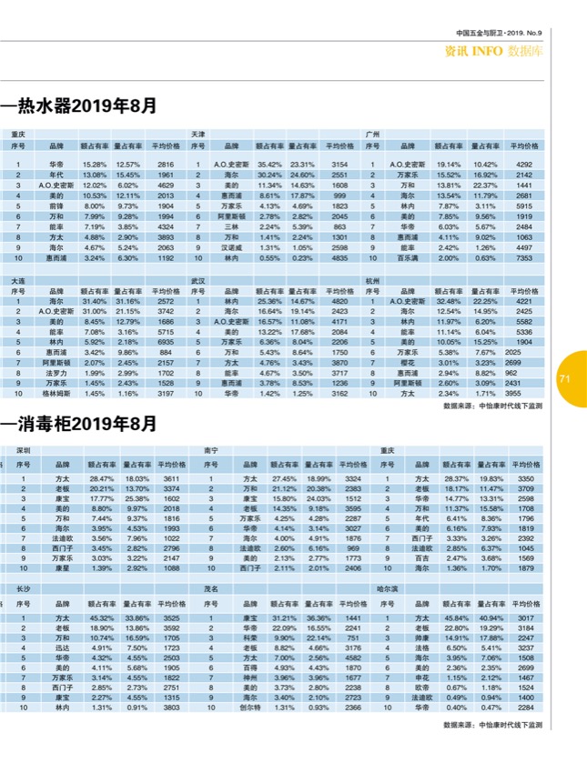 9行业8.jpg