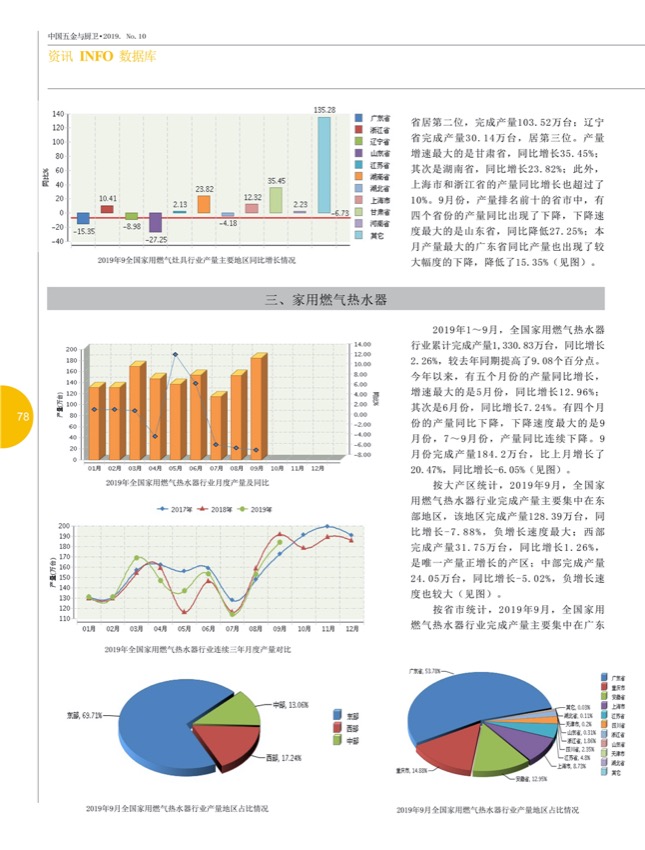 9行业 213.jpg