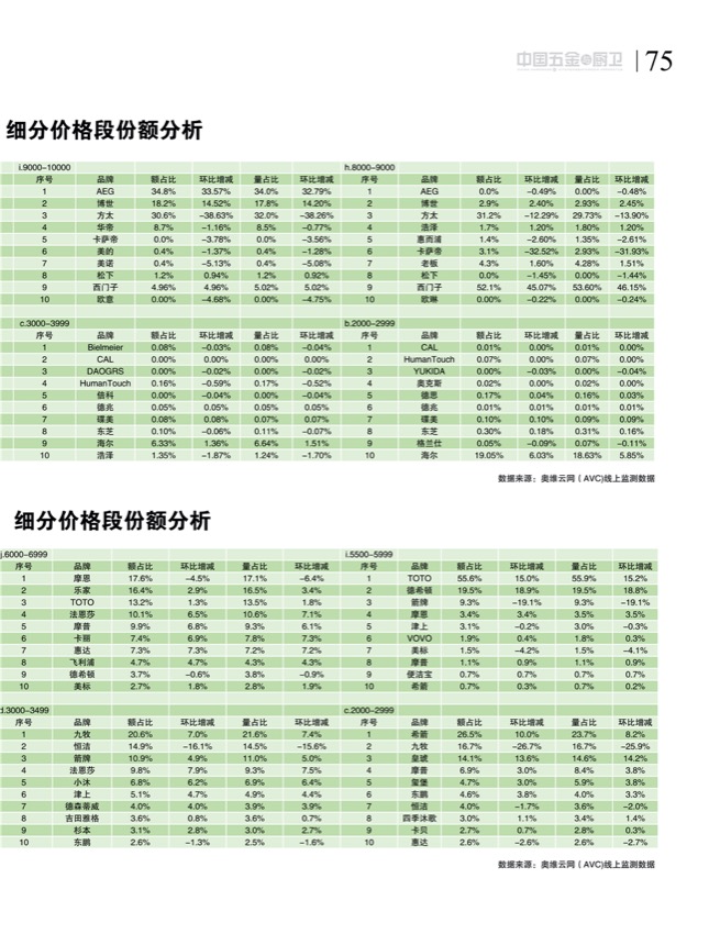 8行业16.jpg