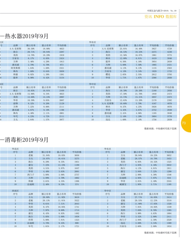 9行业 28.jpg
