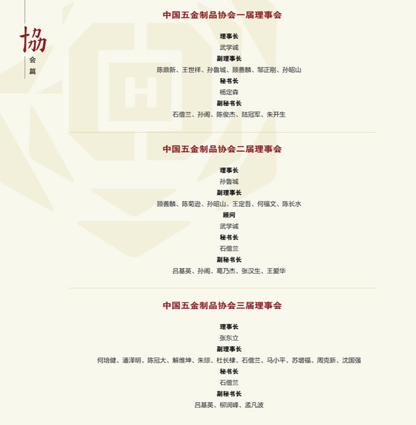1-中国五金制品协会成立30年_01.jpg