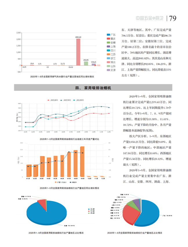 中国五金与厨卫2020-10期内文_78.png
