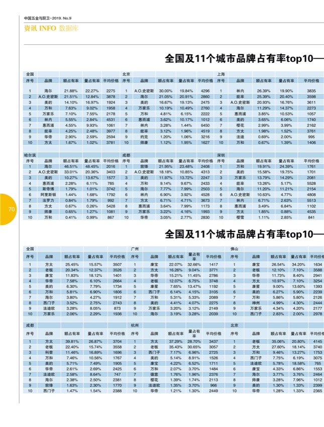 9行业7.jpg