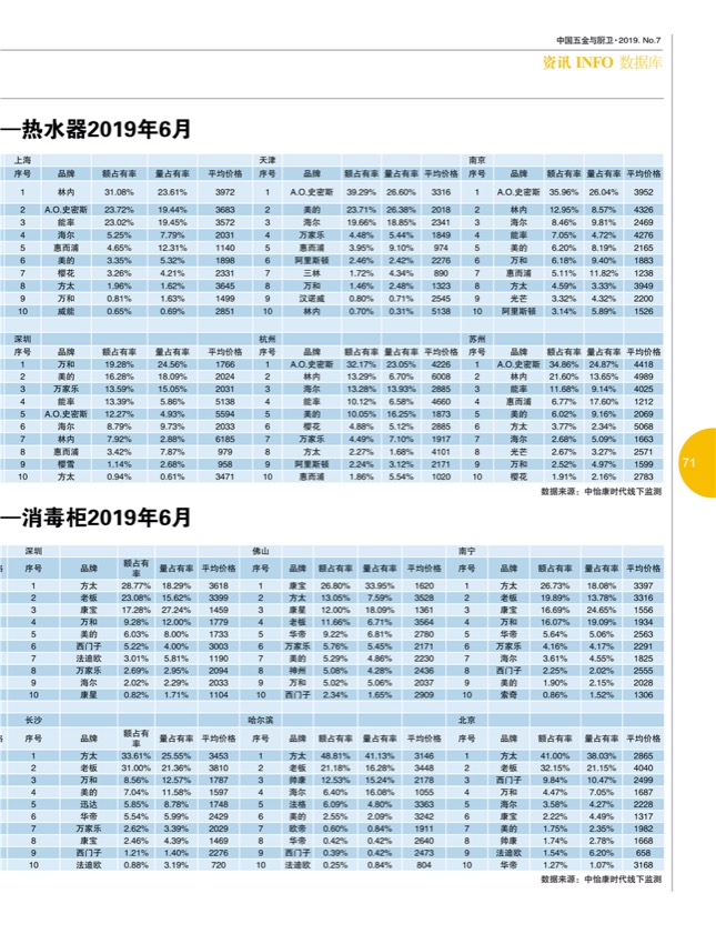 9行业8.jpg