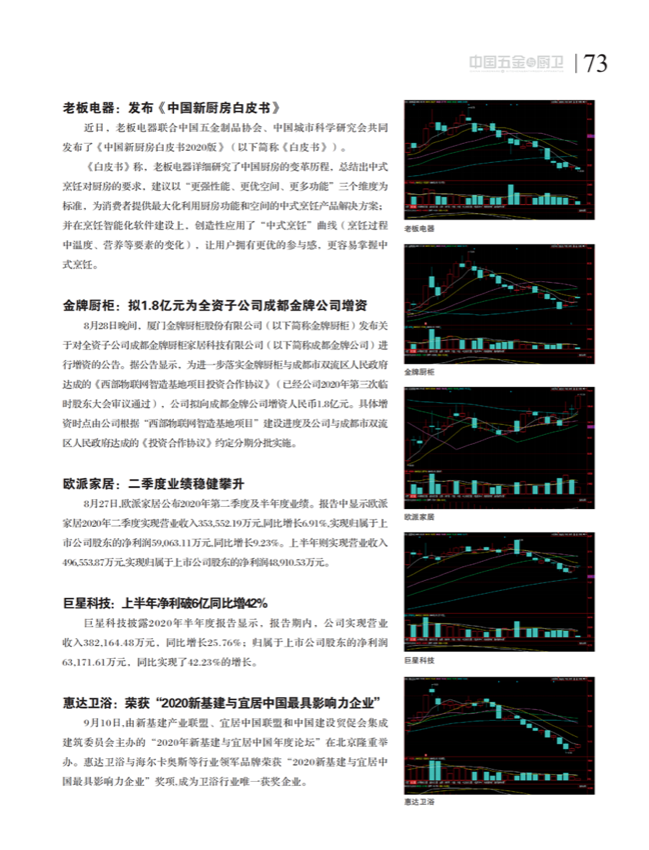 中国五金与厨卫2020-09期内文_72.png