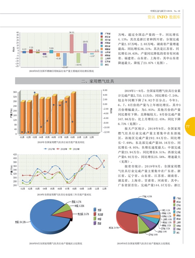 9行业 212.jpg