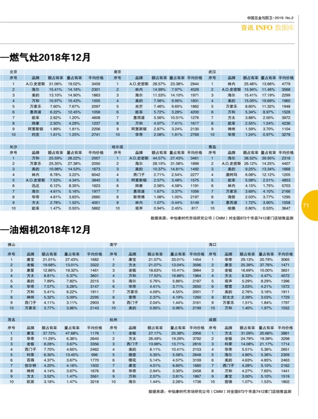 9行业10.jpg