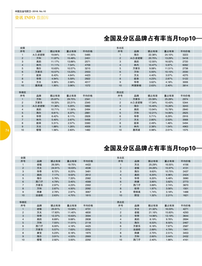 6行业11.jpg