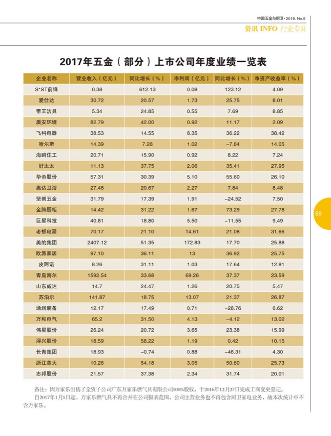 178行业_5.jpg