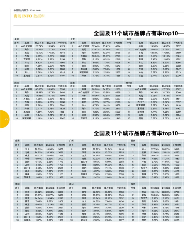 8行业11.jpg
