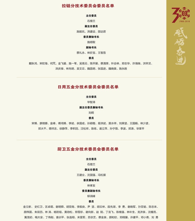 1-中国五金制品协会成立30年4_02.jpg