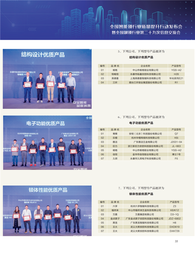 中国五金与厨卫2020-12期内文_34.png