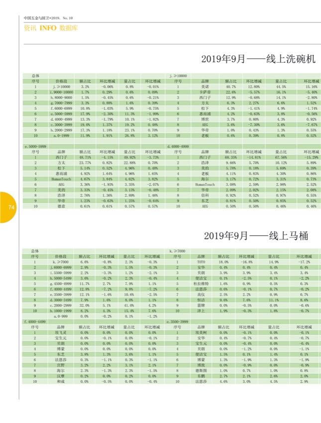 9行业 29.jpg