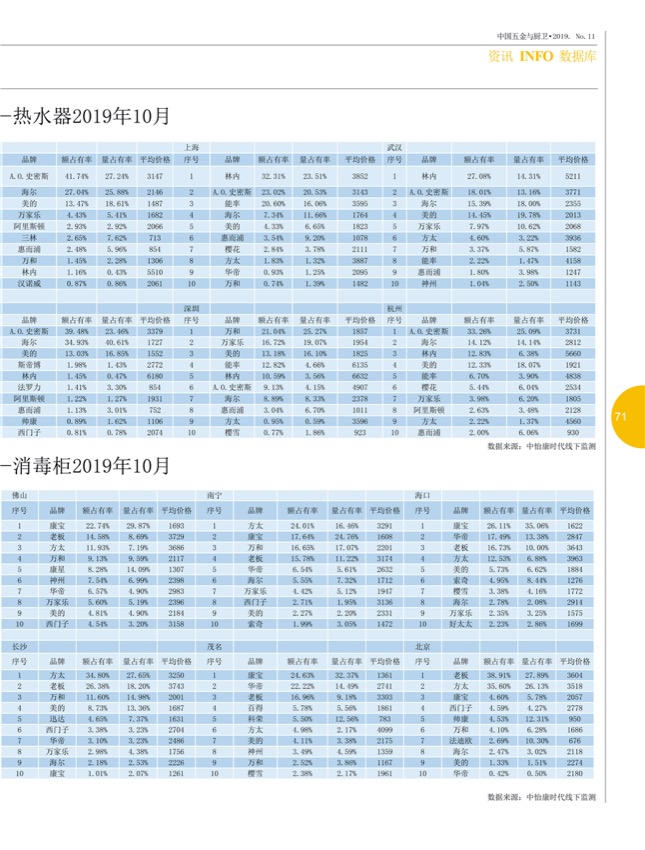 7行业8.jpg