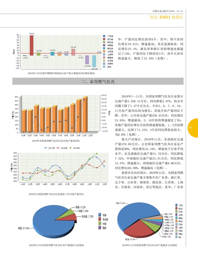 7行业12.jpg