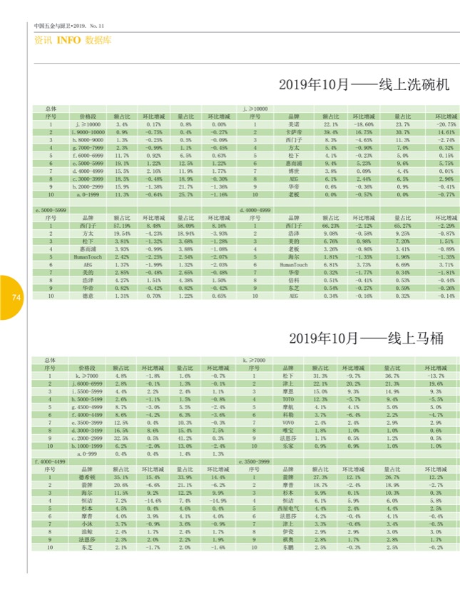 7行业11.jpg