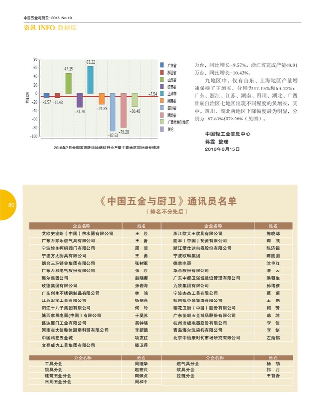 6行业17.jpg