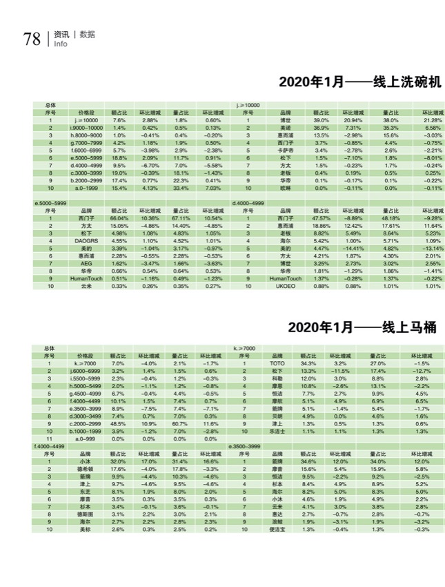 7行业13.jpg