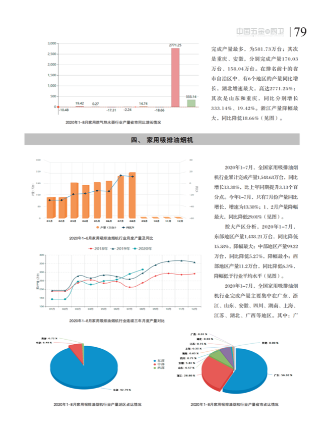 中国五金与厨卫2020-09期内文_78.png