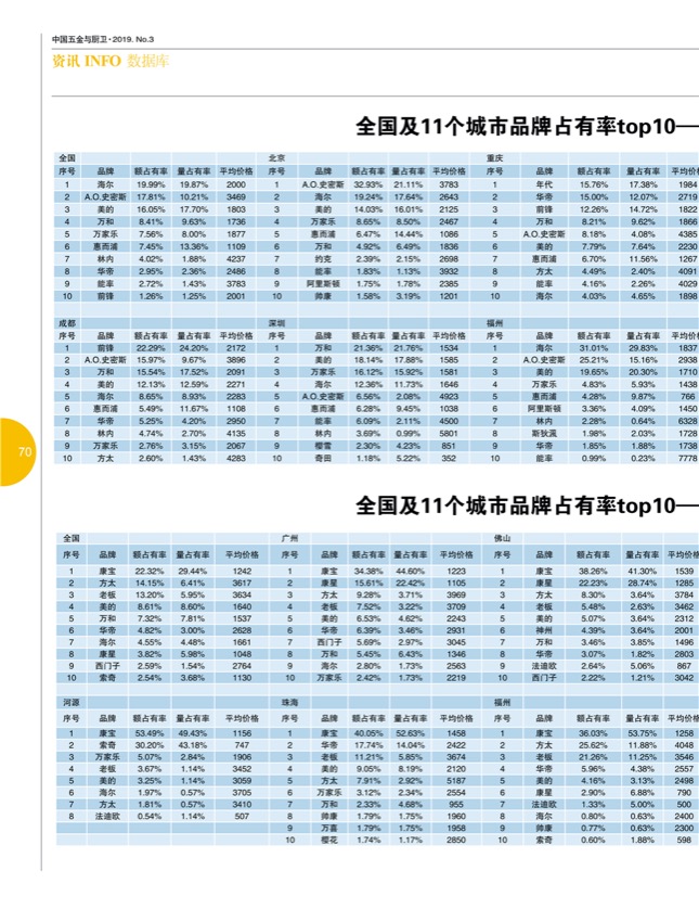 9行业7.jpg
