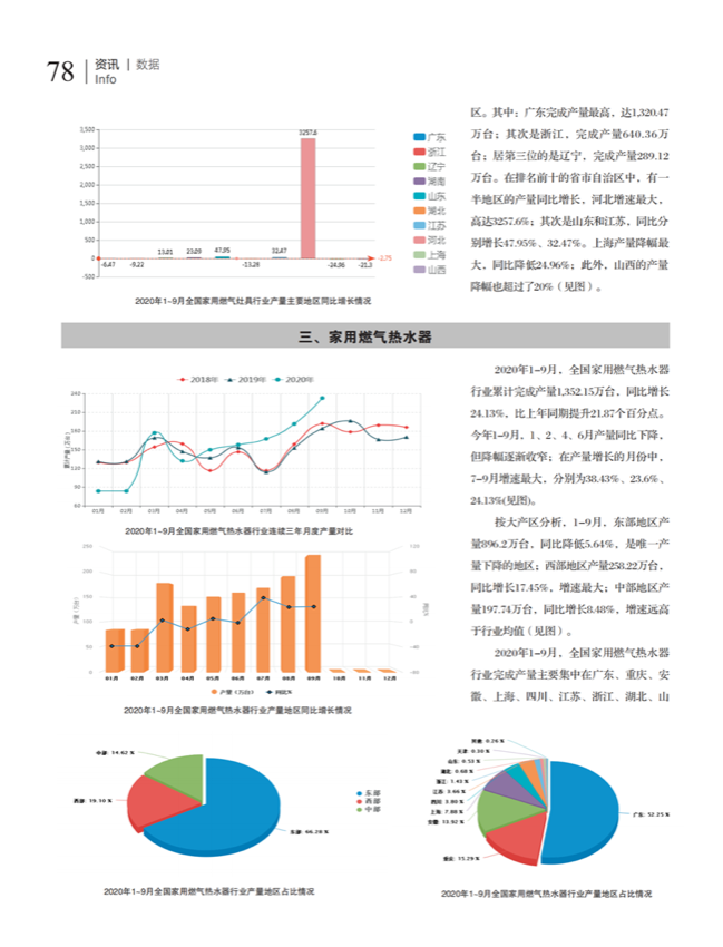 中国五金与厨卫2020-10期内文_77.png