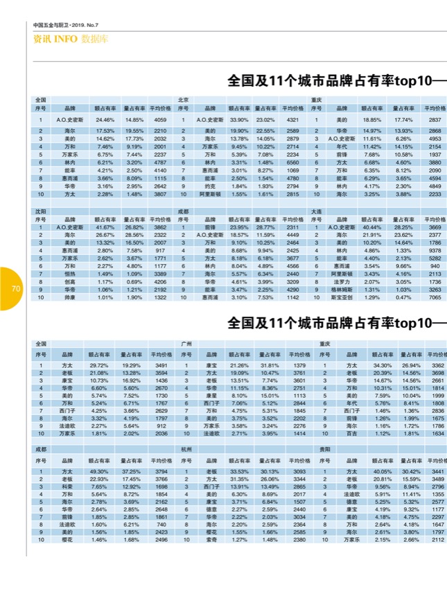 9行业7.jpg