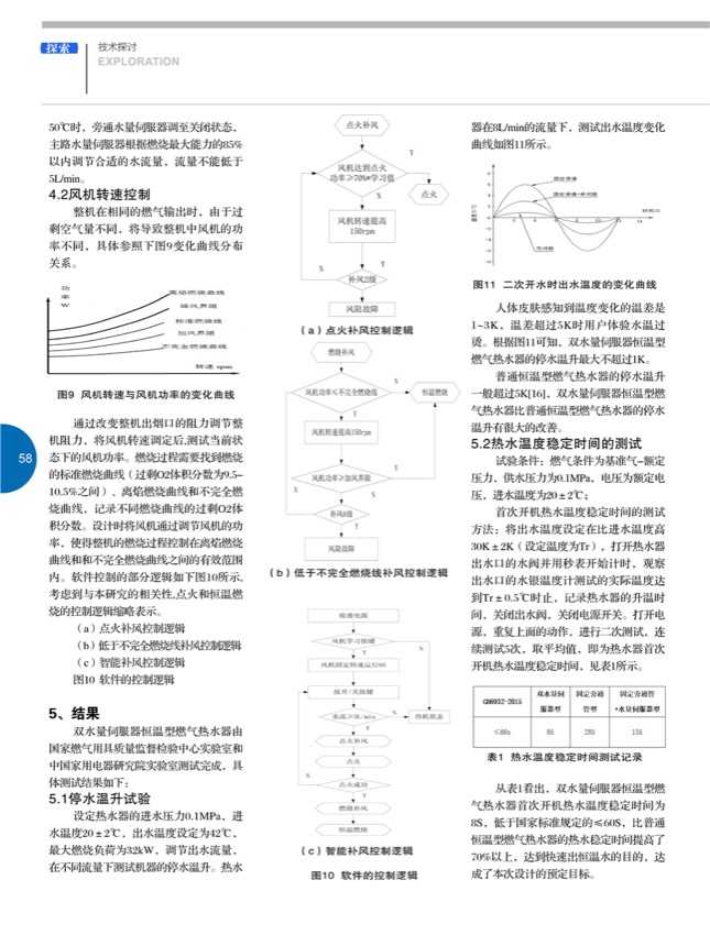 7探索9.jpg