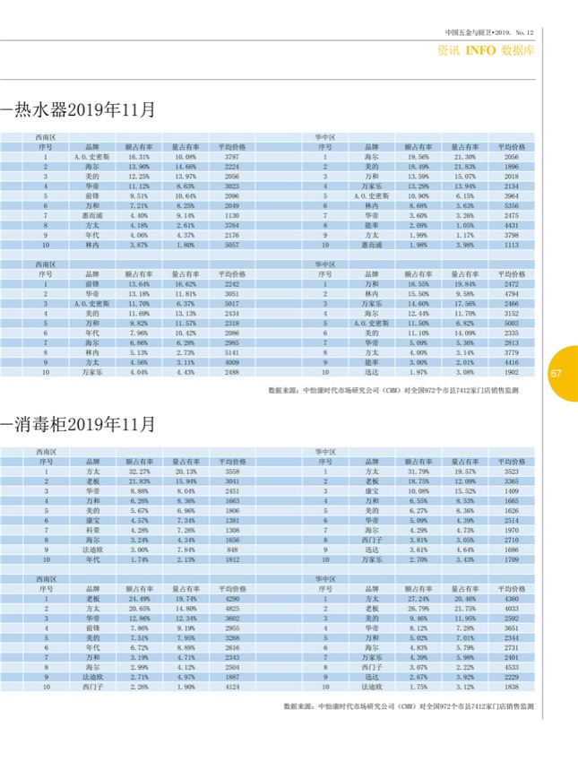 7行业8.jpg