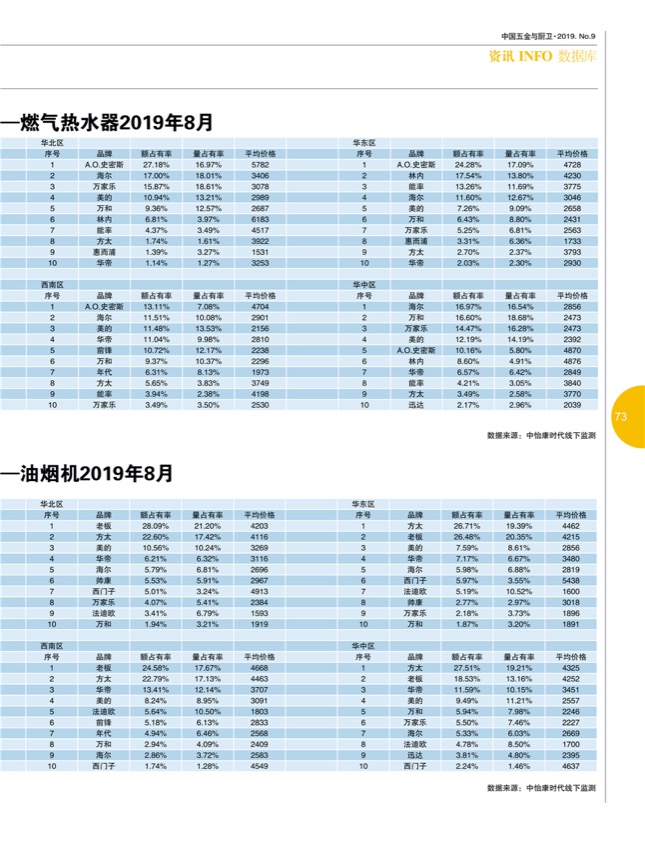 9行业10.jpg