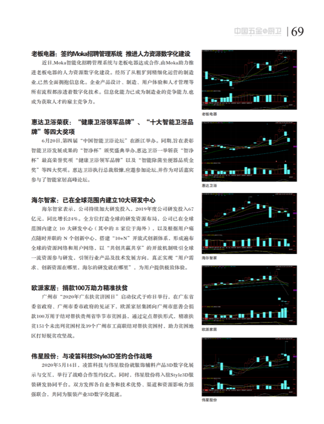 7行业_05.png