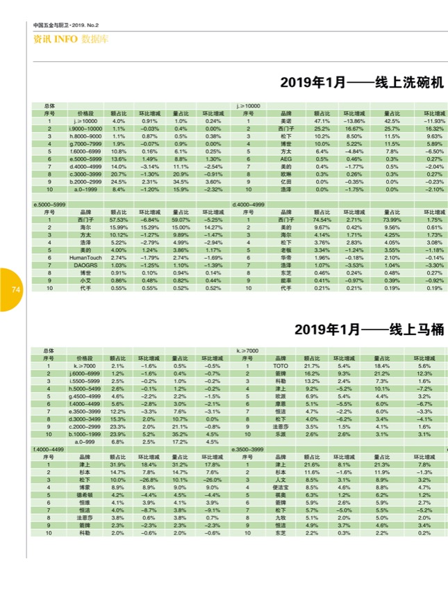 9行业13.jpg