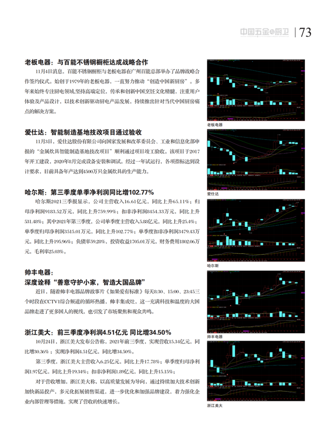 7 行业_09.png