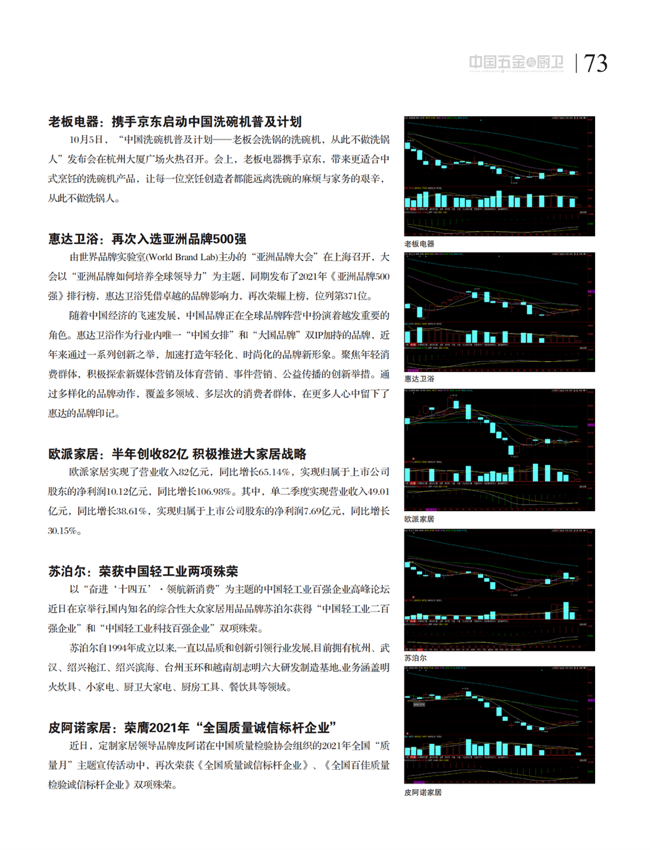 6 行业_09.png