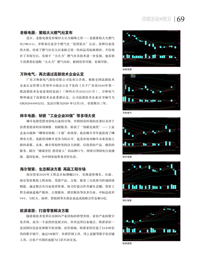 中国五金与厨卫2021-02期 内文_68.png