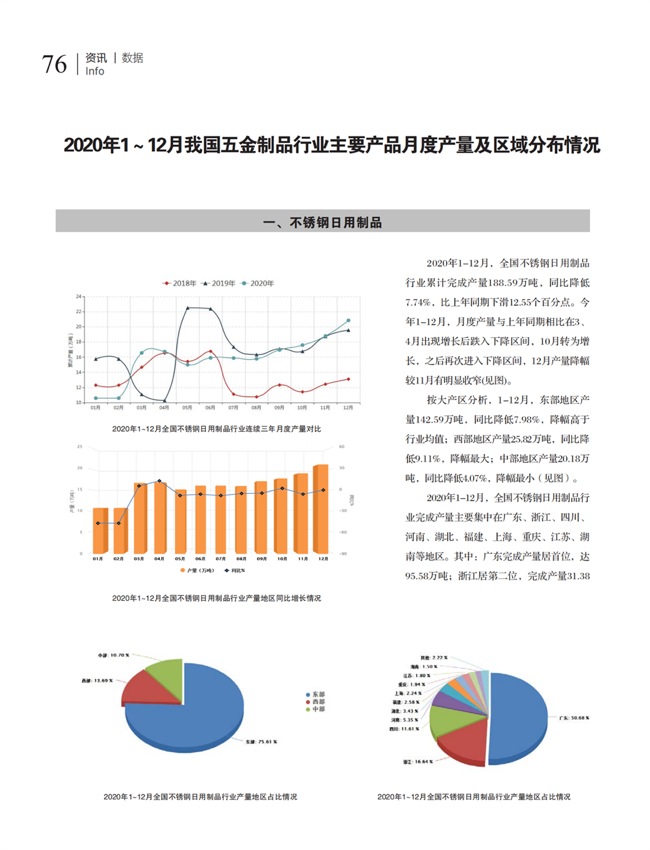 中国五金与厨卫2021-02期 内文_75.png