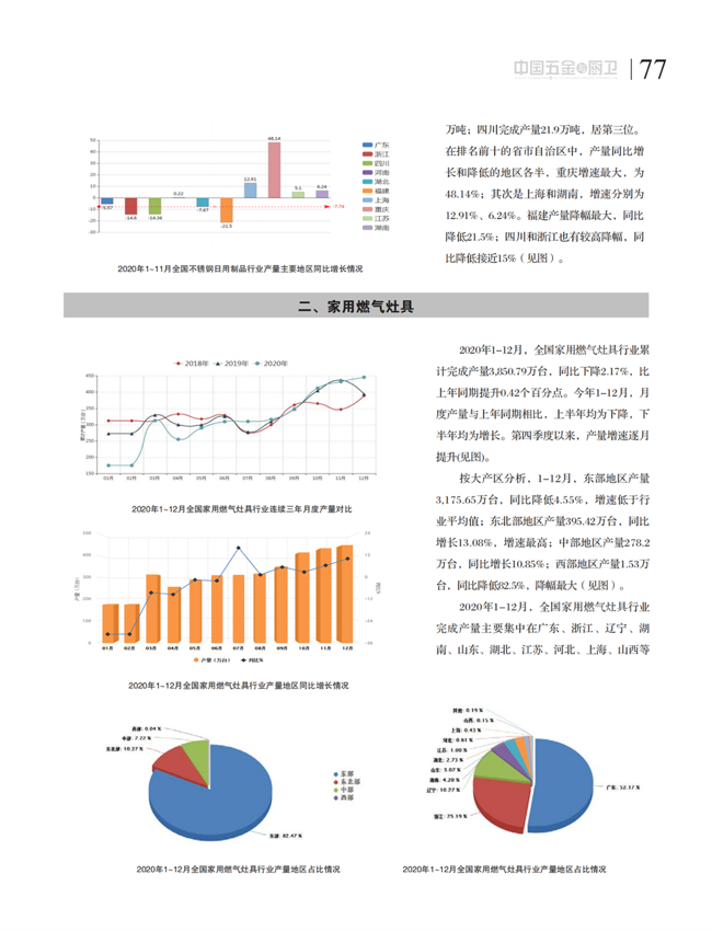 中国五金与厨卫2021-02期 内文_76.png