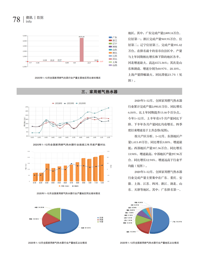 中国五金与厨卫2021-02期 内文_77.png