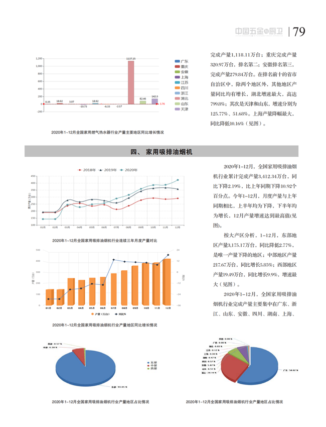 中国五金与厨卫2021-02期 内文_78.png