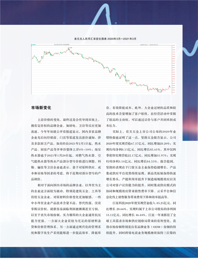 中国五金与厨卫2021-03期 内文_22.png