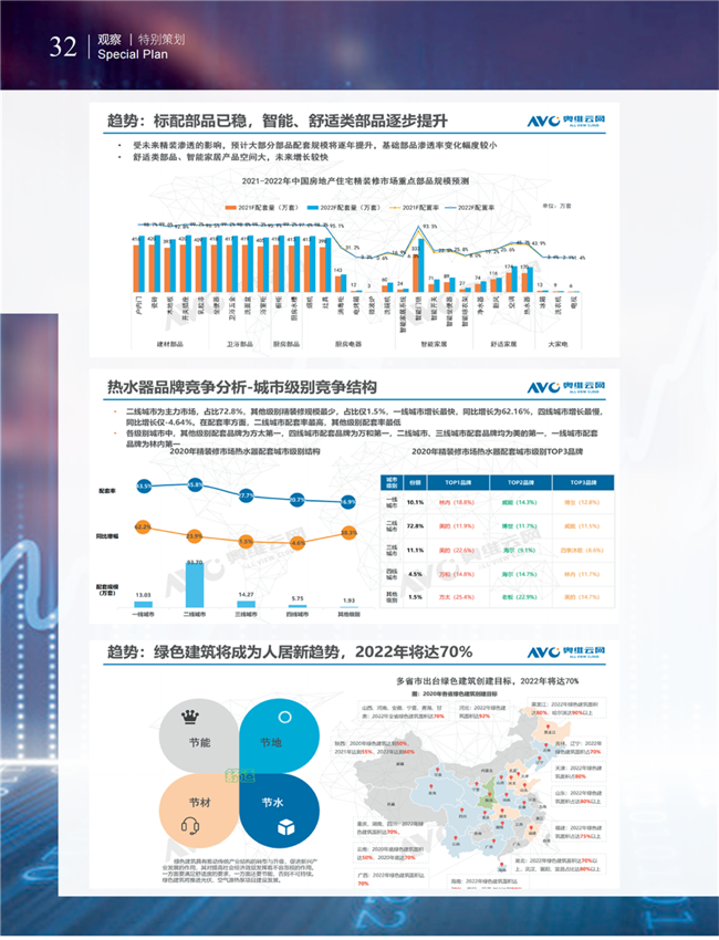 中国五金与厨卫2021-03期 内文_31.png