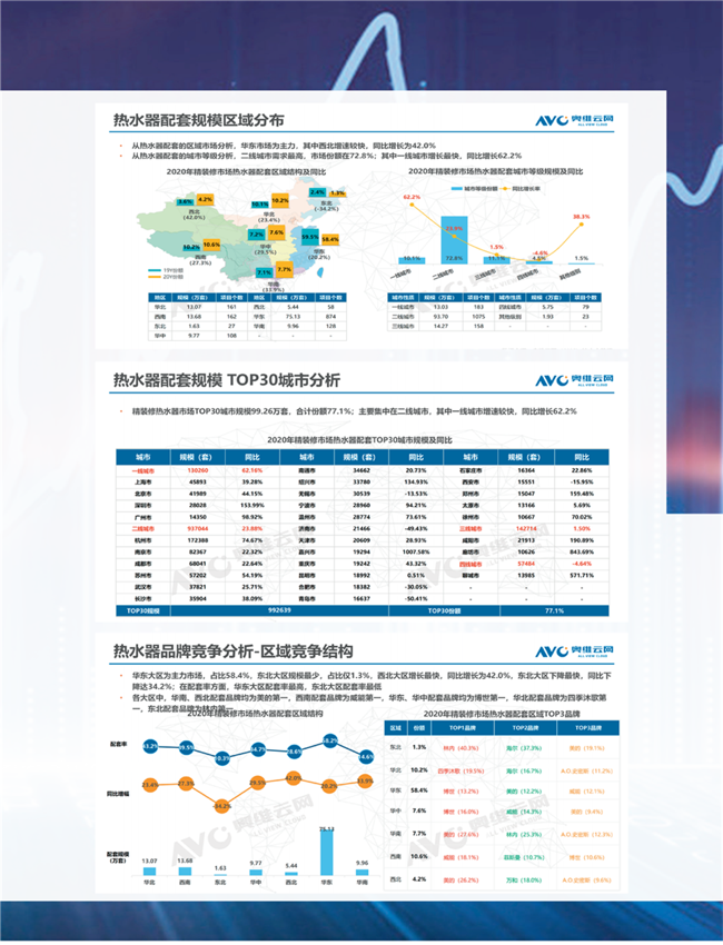 中国五金与厨卫2021-03期 内文_32.png